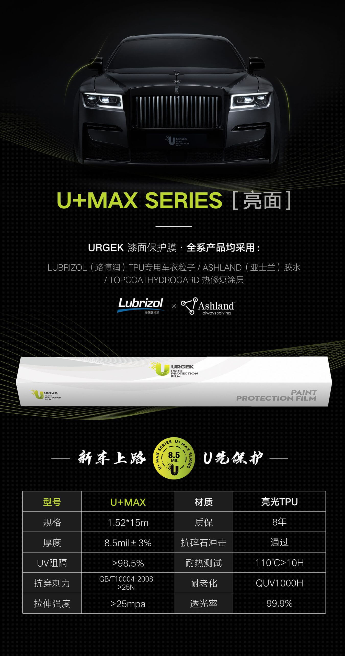 U+MAX SERIES （8.5mil）插图1