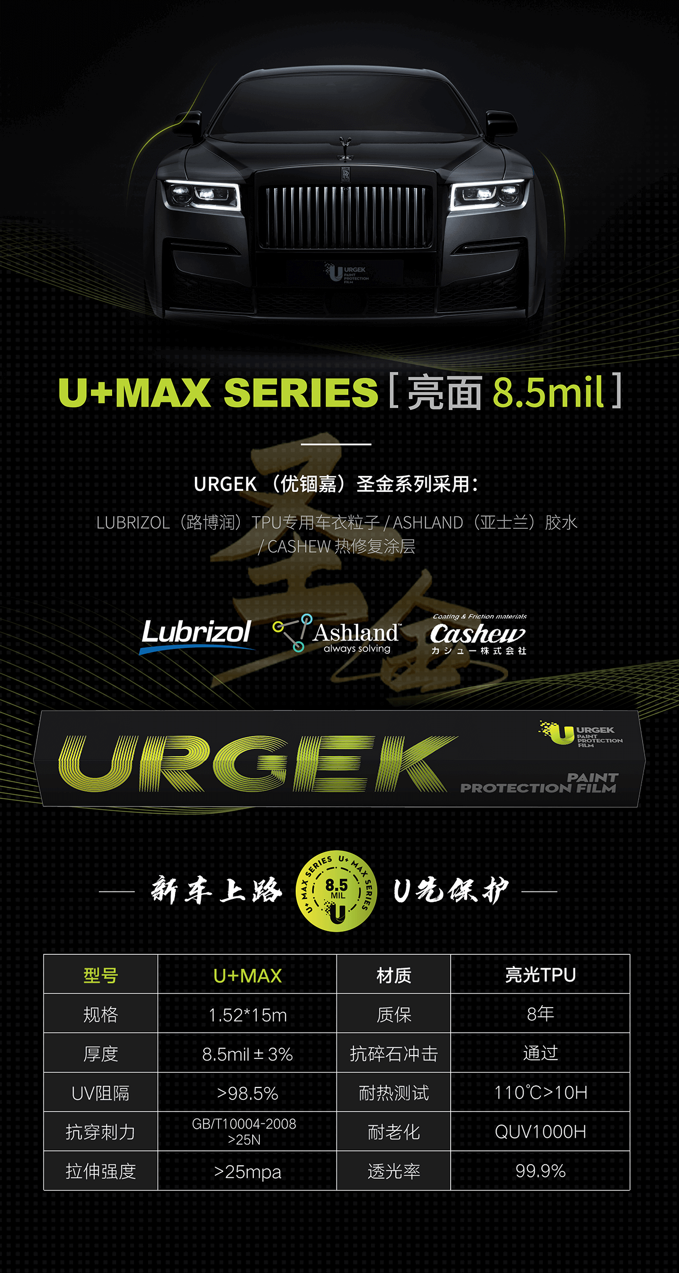 圣金系列：U+MAX SERIES （8.5mil）插图1